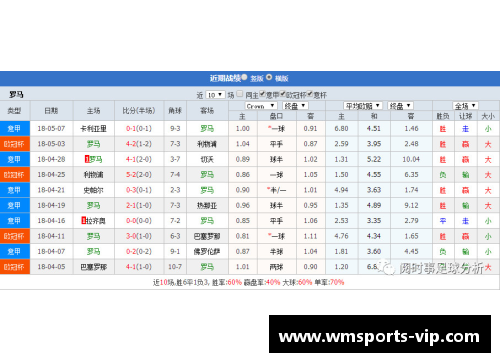 NBA竞彩推荐：精准分析赛事，实时赔率预测