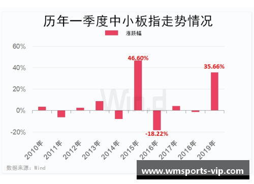 NBA盘路分析：胜率统计与数据分析的全面指南