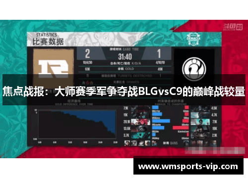 焦点战报：大师赛季军争夺战BLGvsC9的巅峰战较量