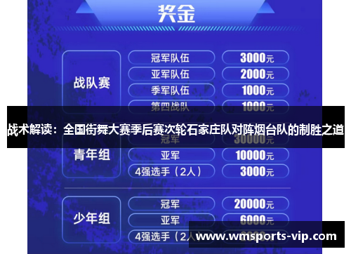 战术解读：全国街舞大赛季后赛次轮石家庄队对阵烟台队的制胜之道